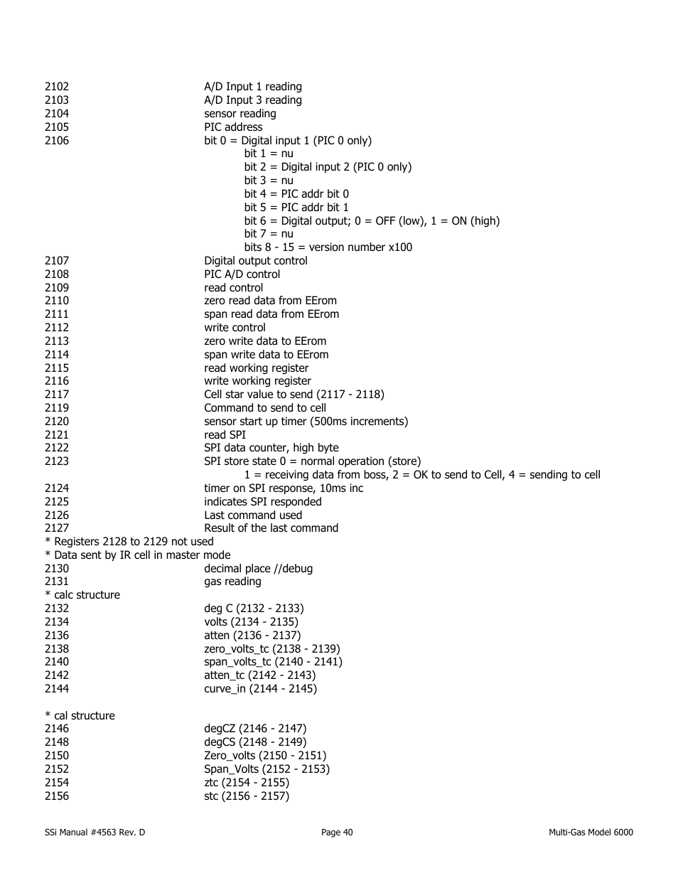 Super Systems MGA6000 User Manual | Page 40 / 42