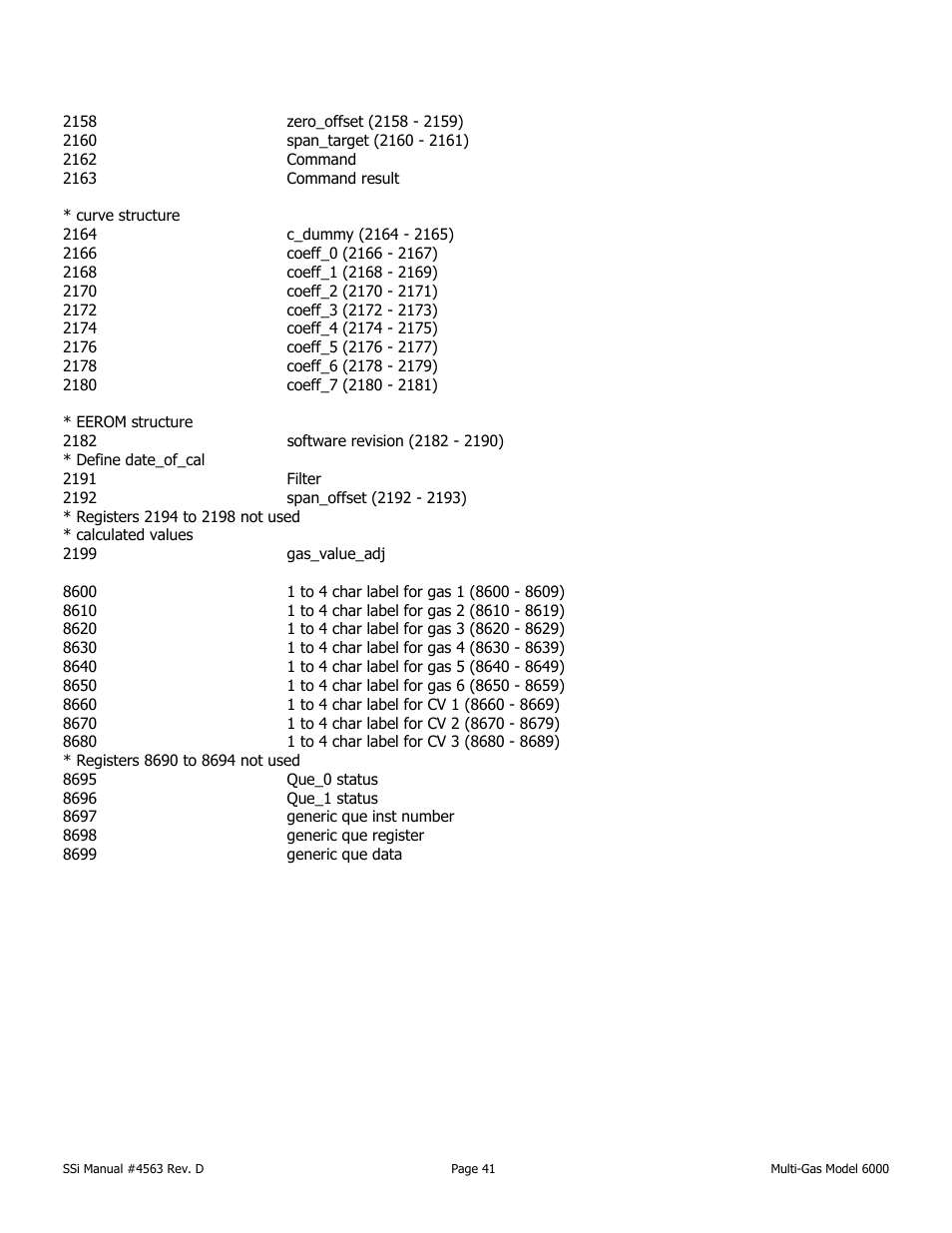 Super Systems MGA6000 User Manual | Page 41 / 42
