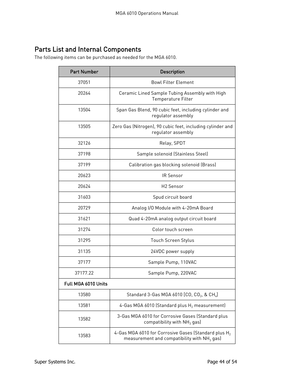 Parts list and internal components | Super Systems MGA6010 User Manual | Page 44 / 54