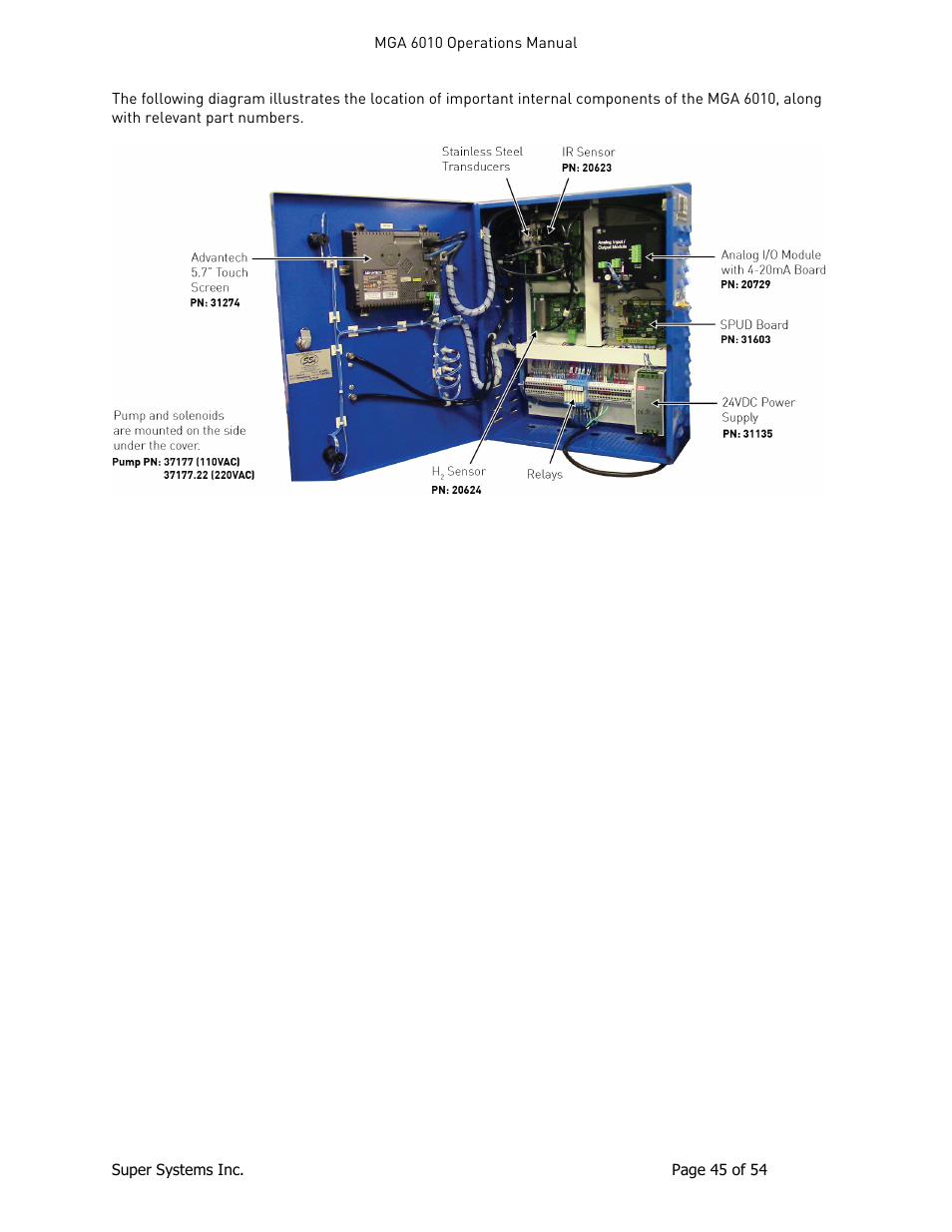 Super Systems MGA6010 User Manual | Page 45 / 54