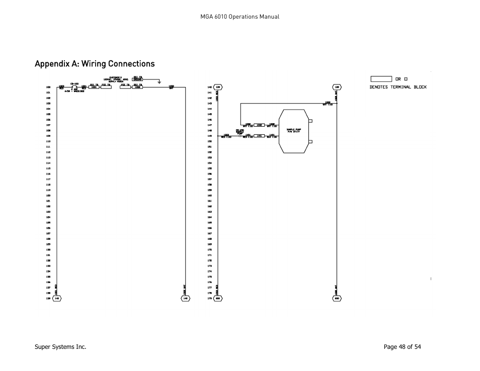 Appendix a: wiring connections | Super Systems MGA6010 User Manual | Page 48 / 54