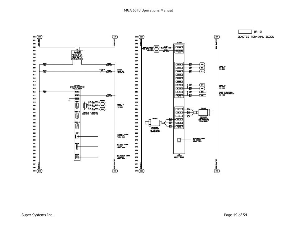 Super Systems MGA6010 User Manual | Page 49 / 54