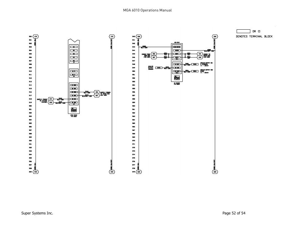 Super Systems MGA6010 User Manual | Page 52 / 54