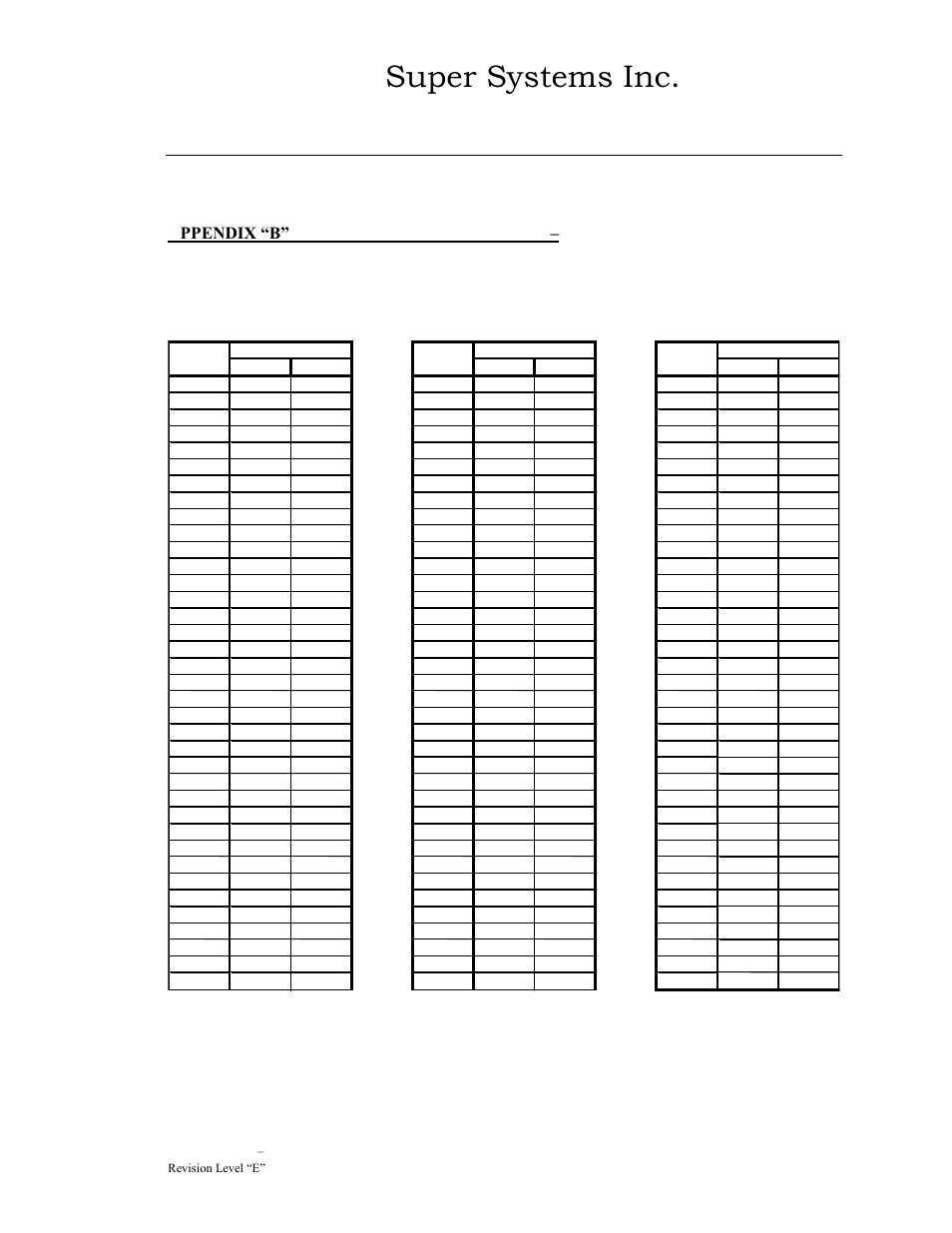 Super systems inc, Appendix “b” (determining the dew point in °c) | Super Systems DPC2530 User Manual | Page 14 / 17