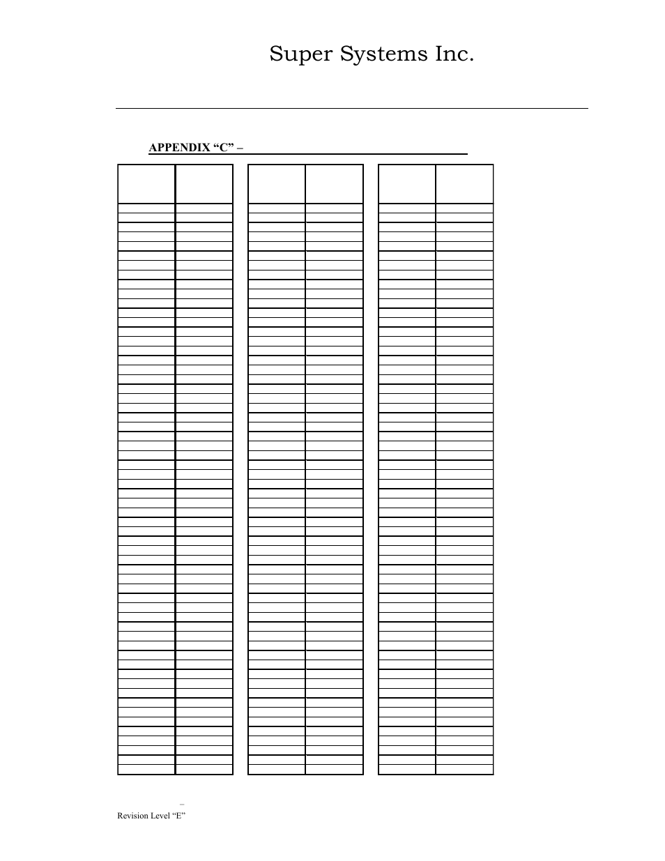 Super systems inc, Super systems, inc | Super Systems DPC2530 User Manual | Page 15 / 17