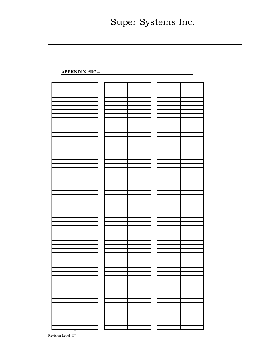 Super systems inc, Super systems, inc | Super Systems DPC2530 User Manual | Page 16 / 17