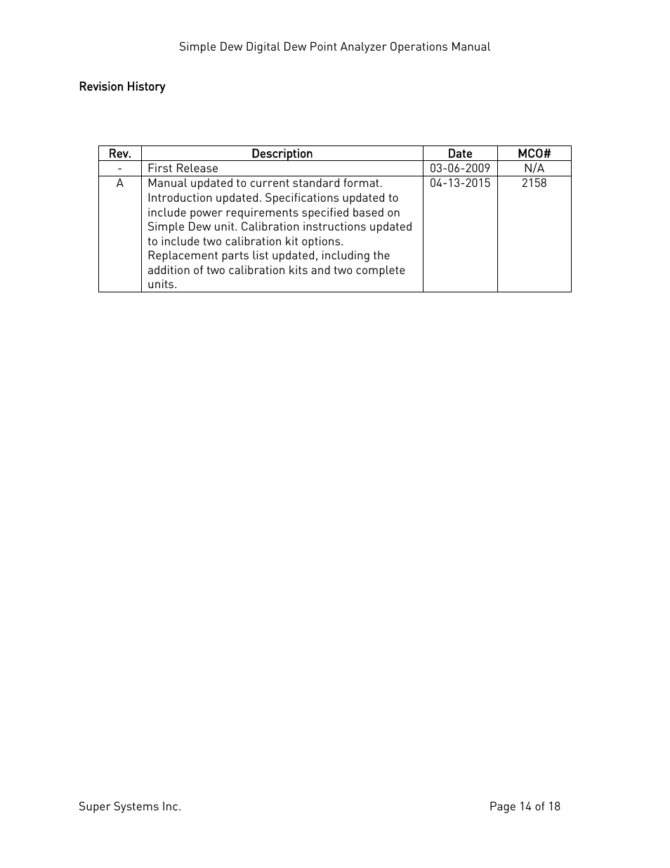 Revision history | Super Systems Simple Dew User Manual | Page 14 / 18