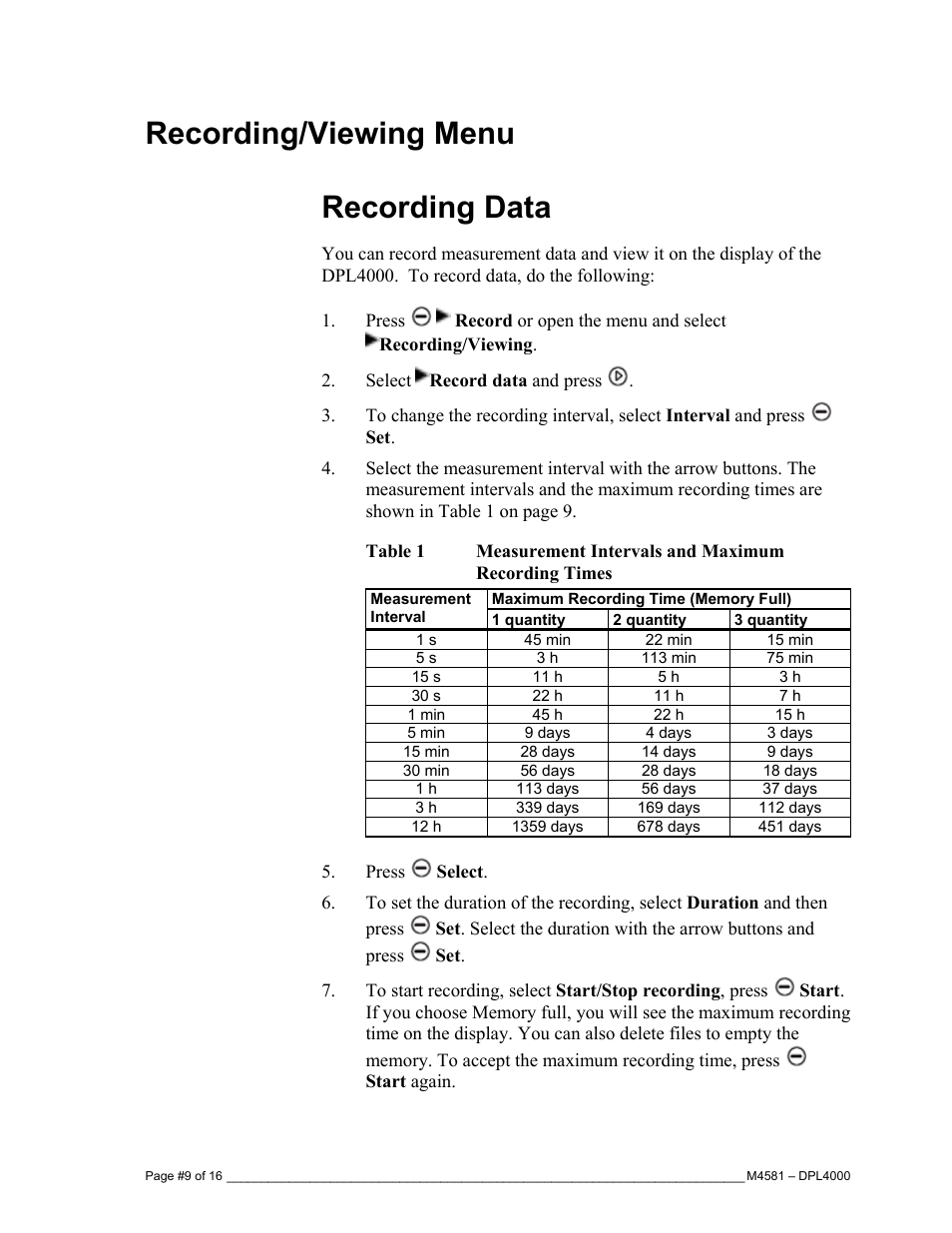 Recording/viewing menu recording data | Super Systems DPL4000 User Manual | Page 9 / 16