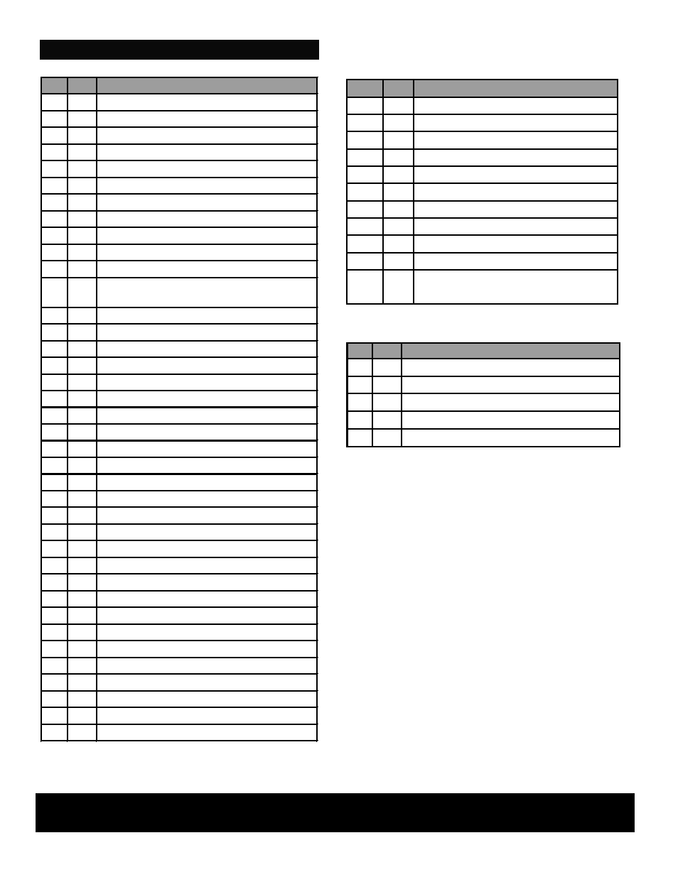 Char-Broil 463250511 User Manual | Page 11 / 36