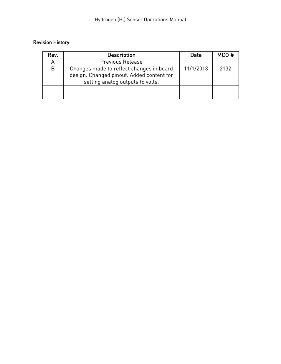 Revision history | Super Systems H2 Sensor User Manual | Page 17 / 17