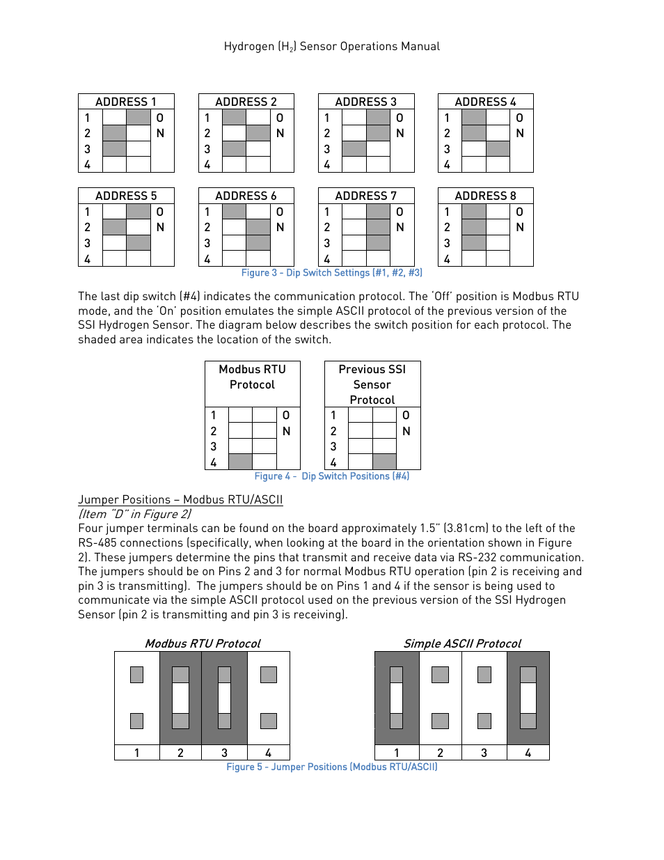 Jumper positions – modbus rtu/ascii | Super Systems H2 Sensor User Manual | Page 6 / 17