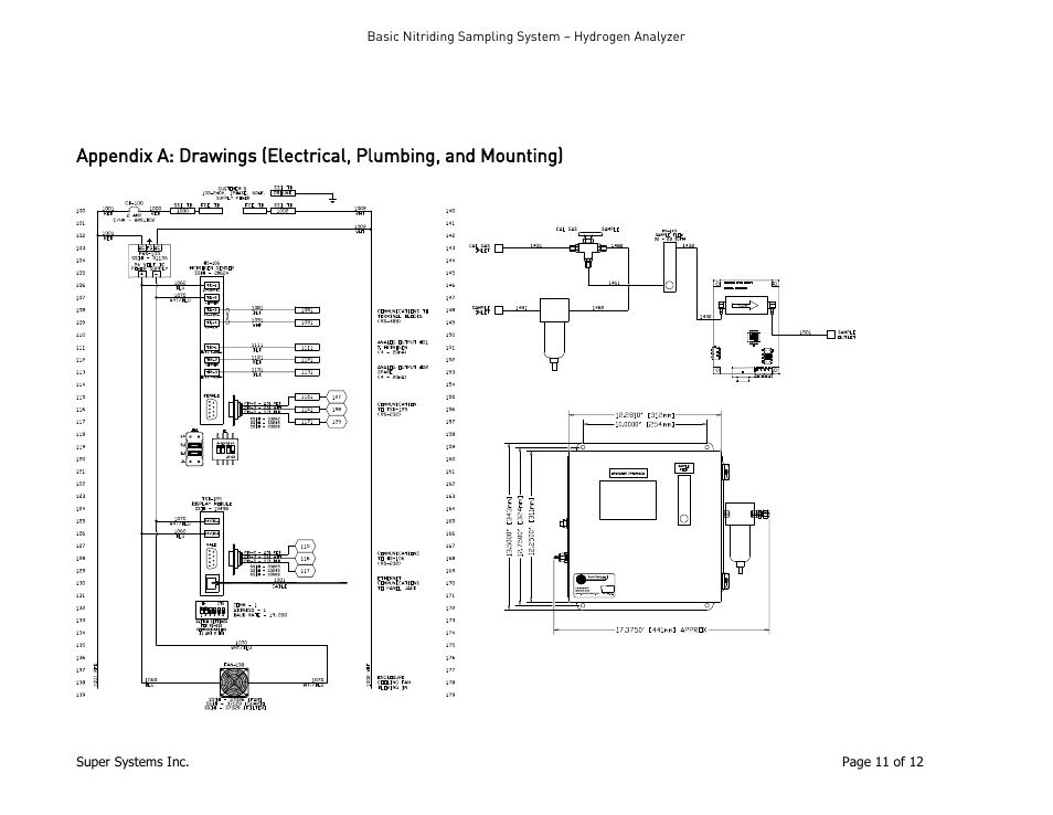 Super Systems Hydrogen Nitrider Analyzer User Manual | Page 11 / 12