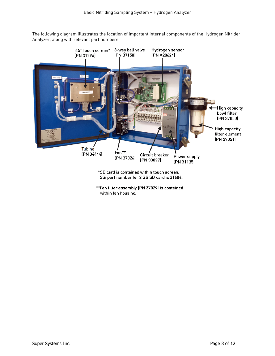 Super Systems Hydrogen Nitrider Analyzer User Manual | Page 8 / 12