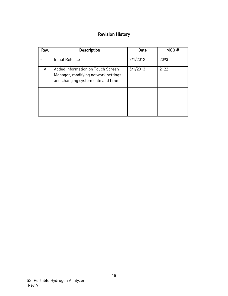 Revision history | Super Systems PH2 User Manual | Page 19 / 19