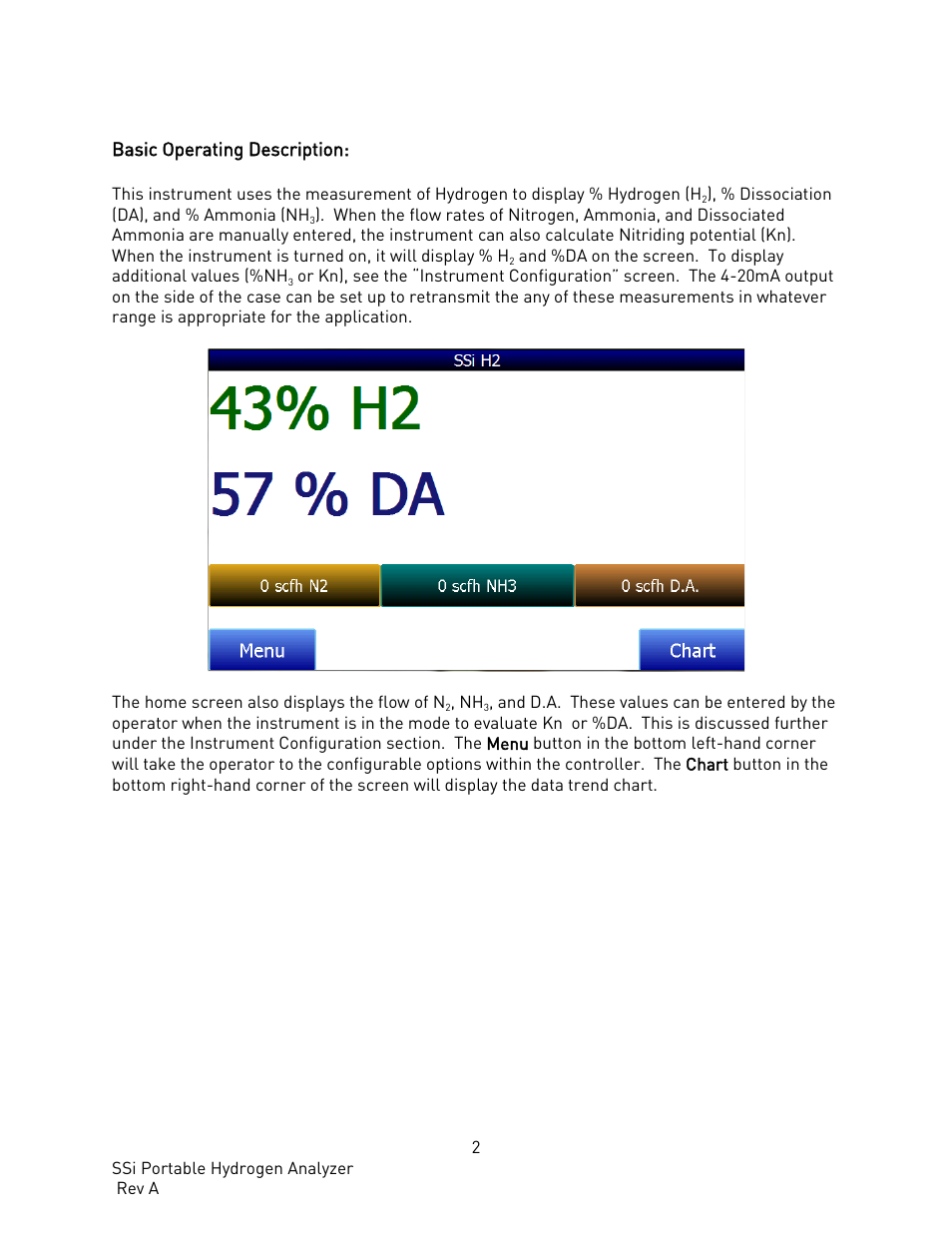 Basic operating description | Super Systems PH2 User Manual | Page 3 / 19
