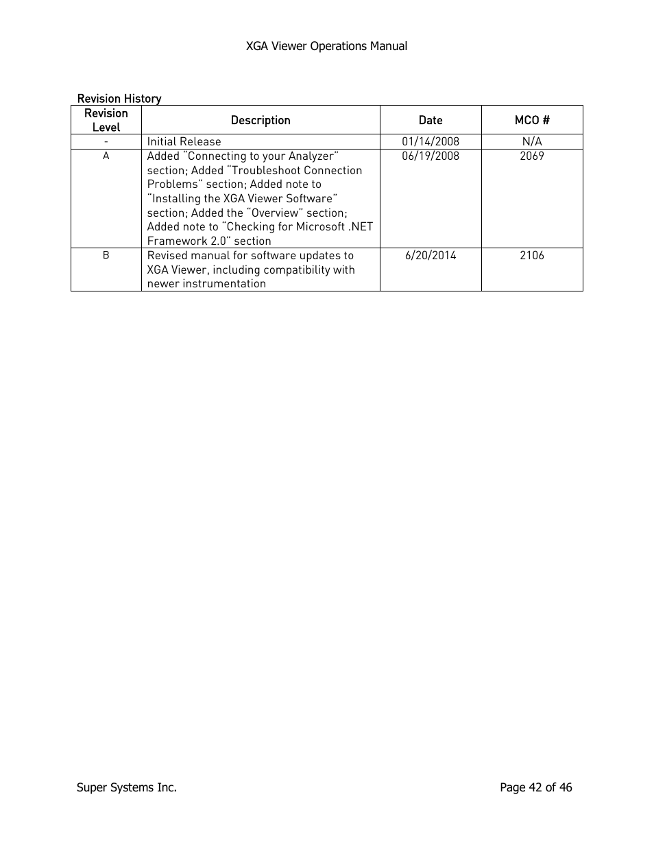 Revision history | Super Systems XGA Viewer User Manual | Page 42 / 46
