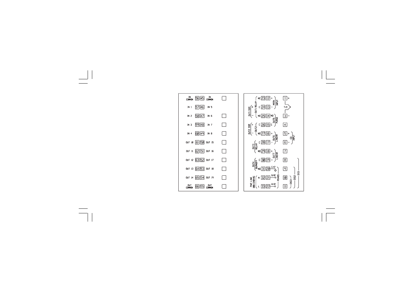 Super Systems AC20 User Manual | Page 5 / 114
