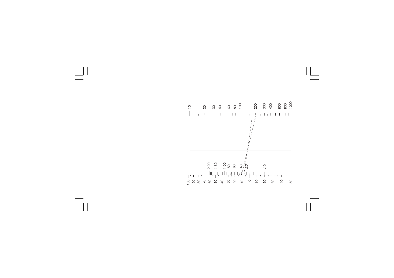 Super Systems AC20 User Manual | Page 58 / 114