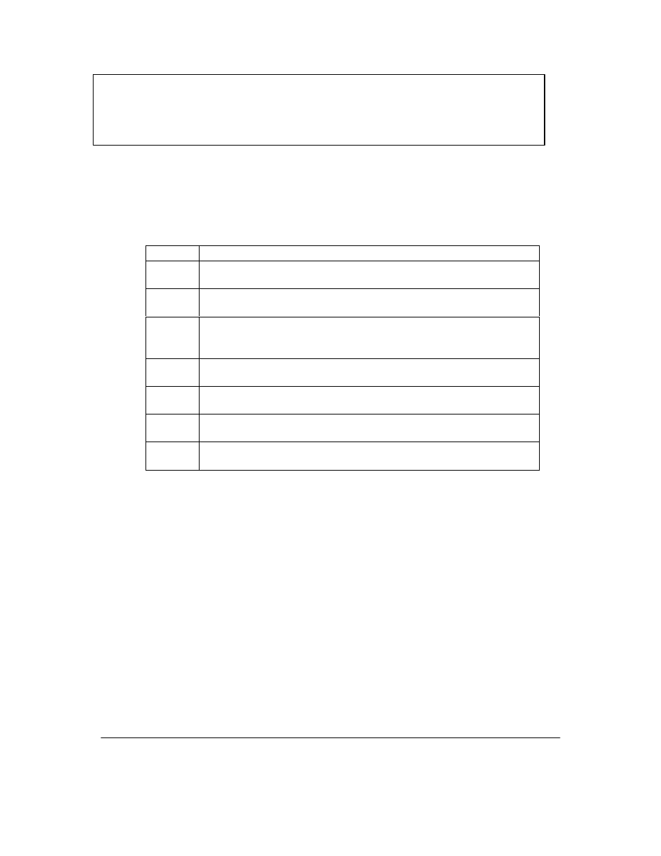 Ac20 quick start instructions, Display indicators | Super Systems AC20 Quick Start User Manual | Page 3 / 5