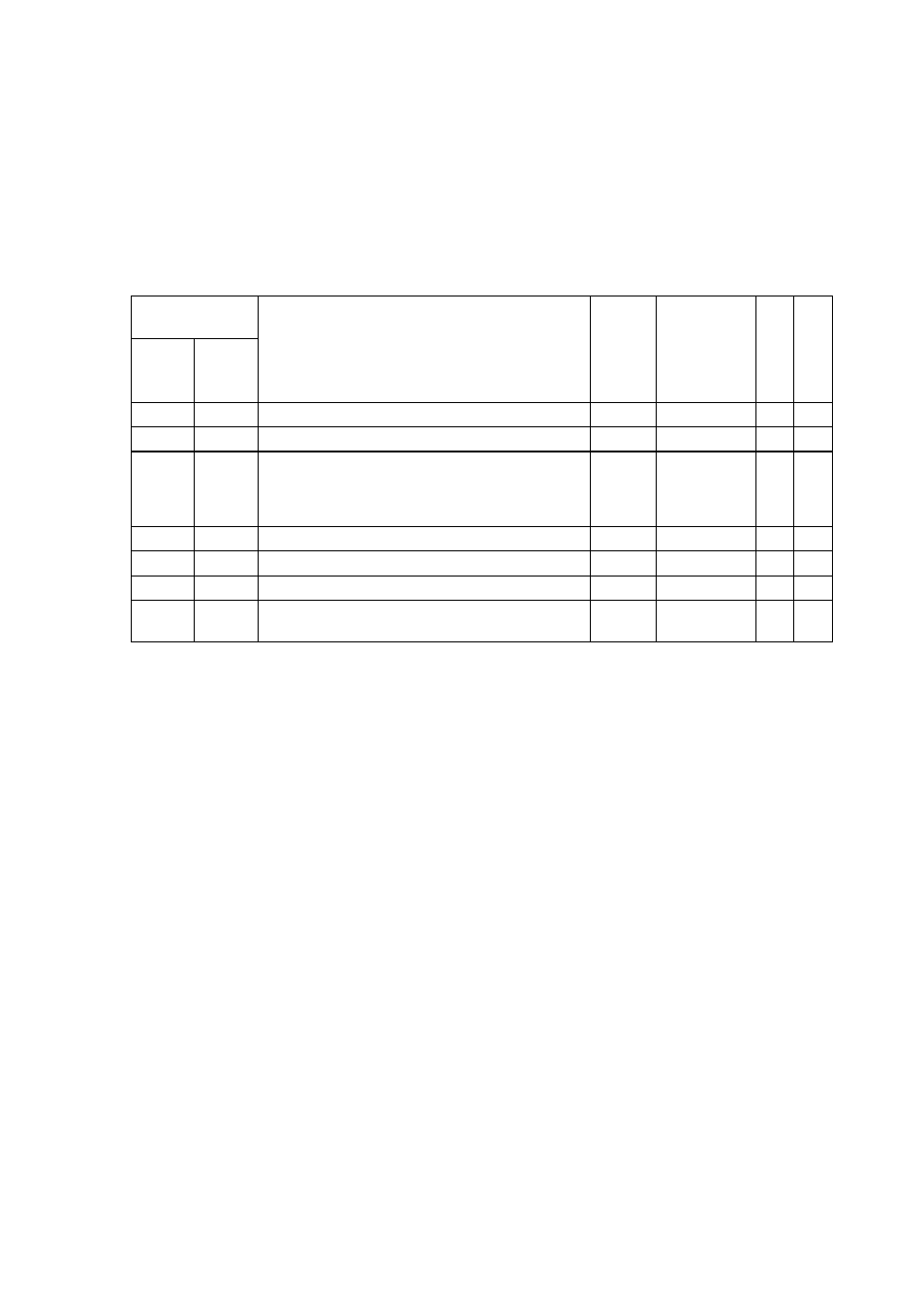 Super Systems AC20 RS485 Modbus User Manual | Page 19 / 62