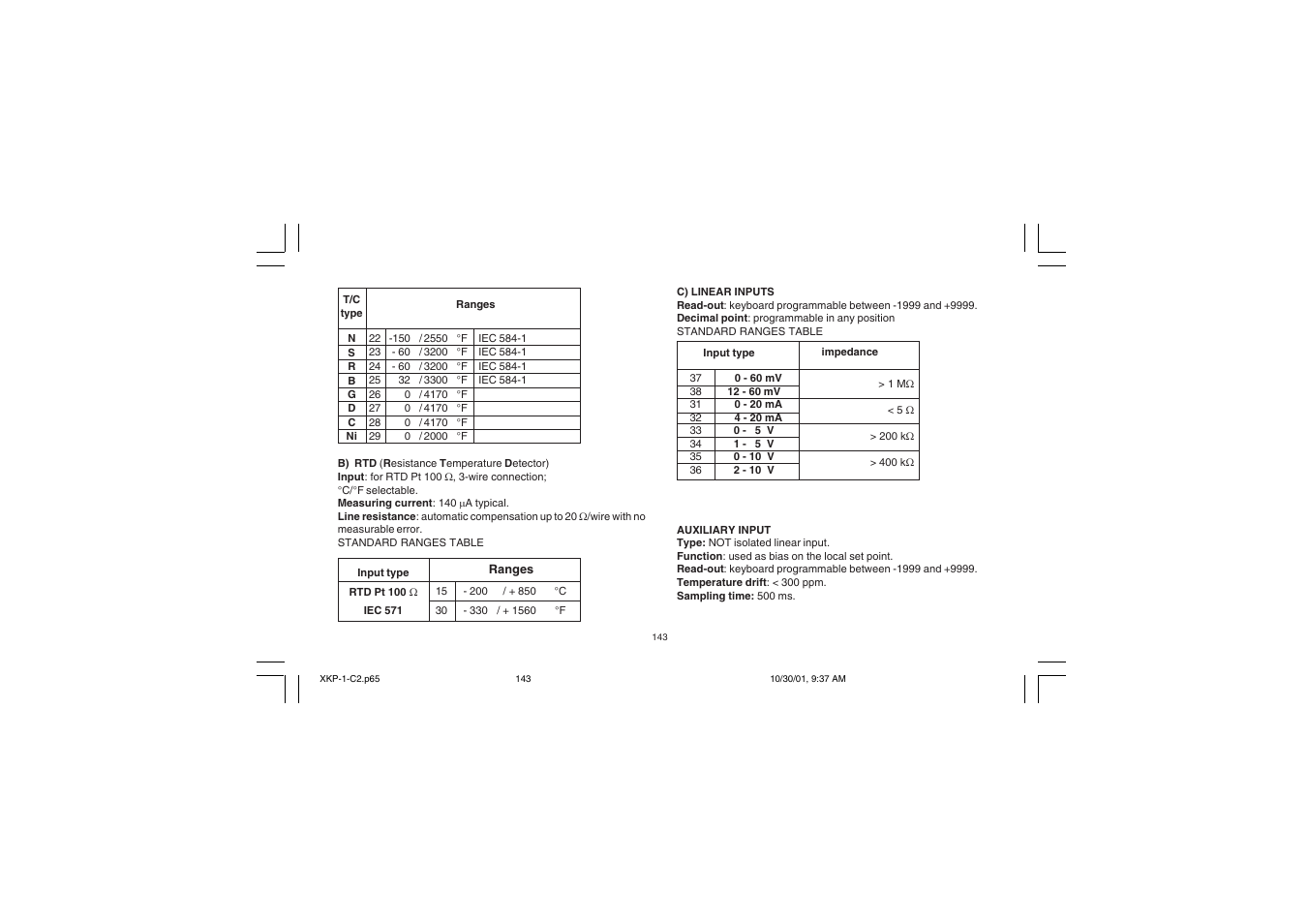 Super Systems 20PQ User Manual | Page 147 / 170