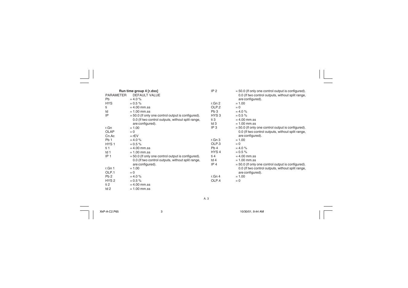 Super Systems 20PQ User Manual | Page 157 / 170