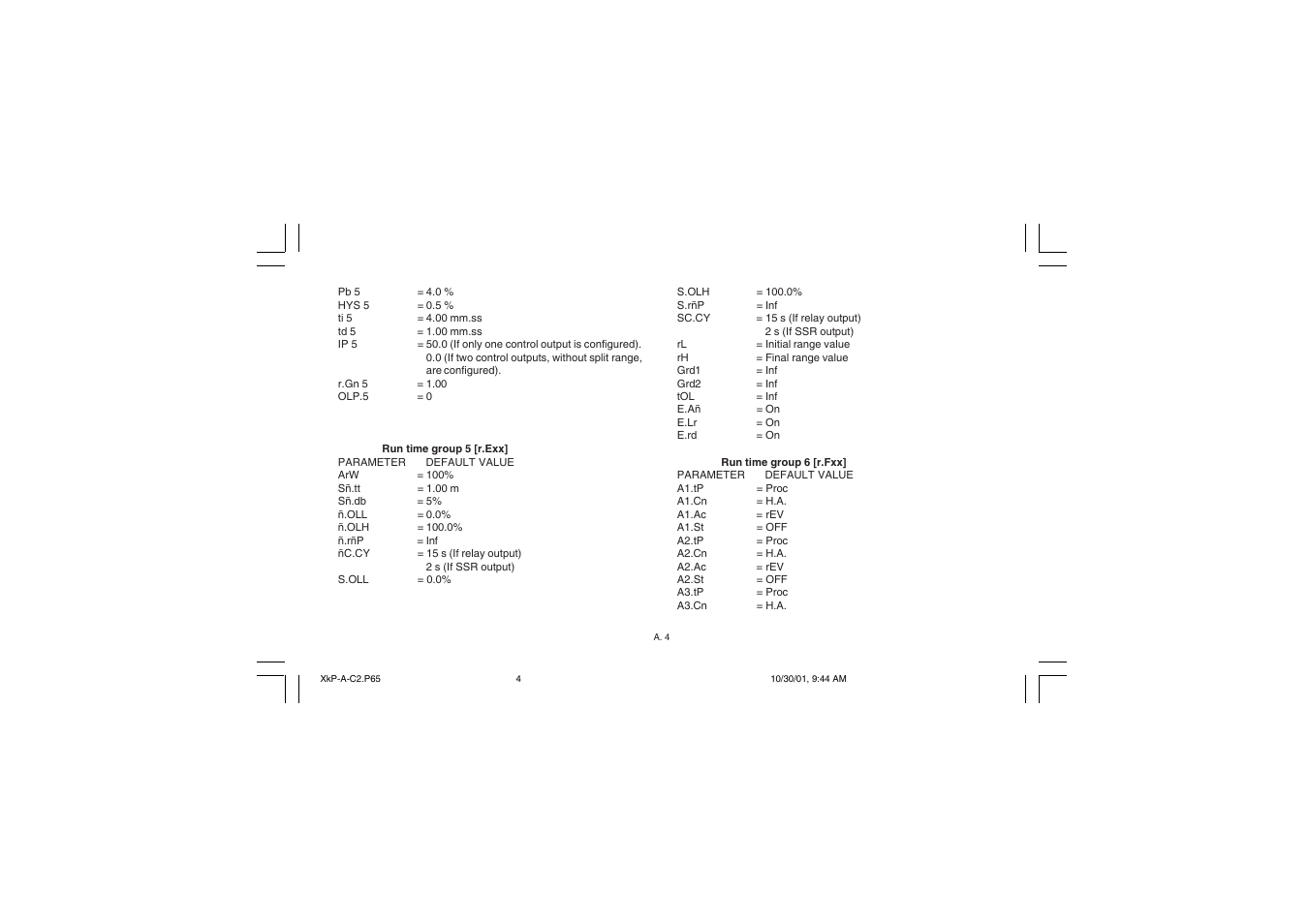 Super Systems 20PQ User Manual | Page 158 / 170