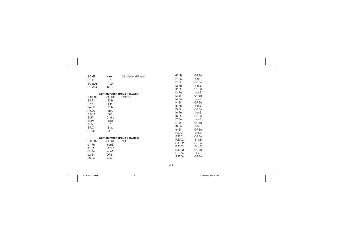 Super Systems 20PQ User Manual | Page 163 / 170