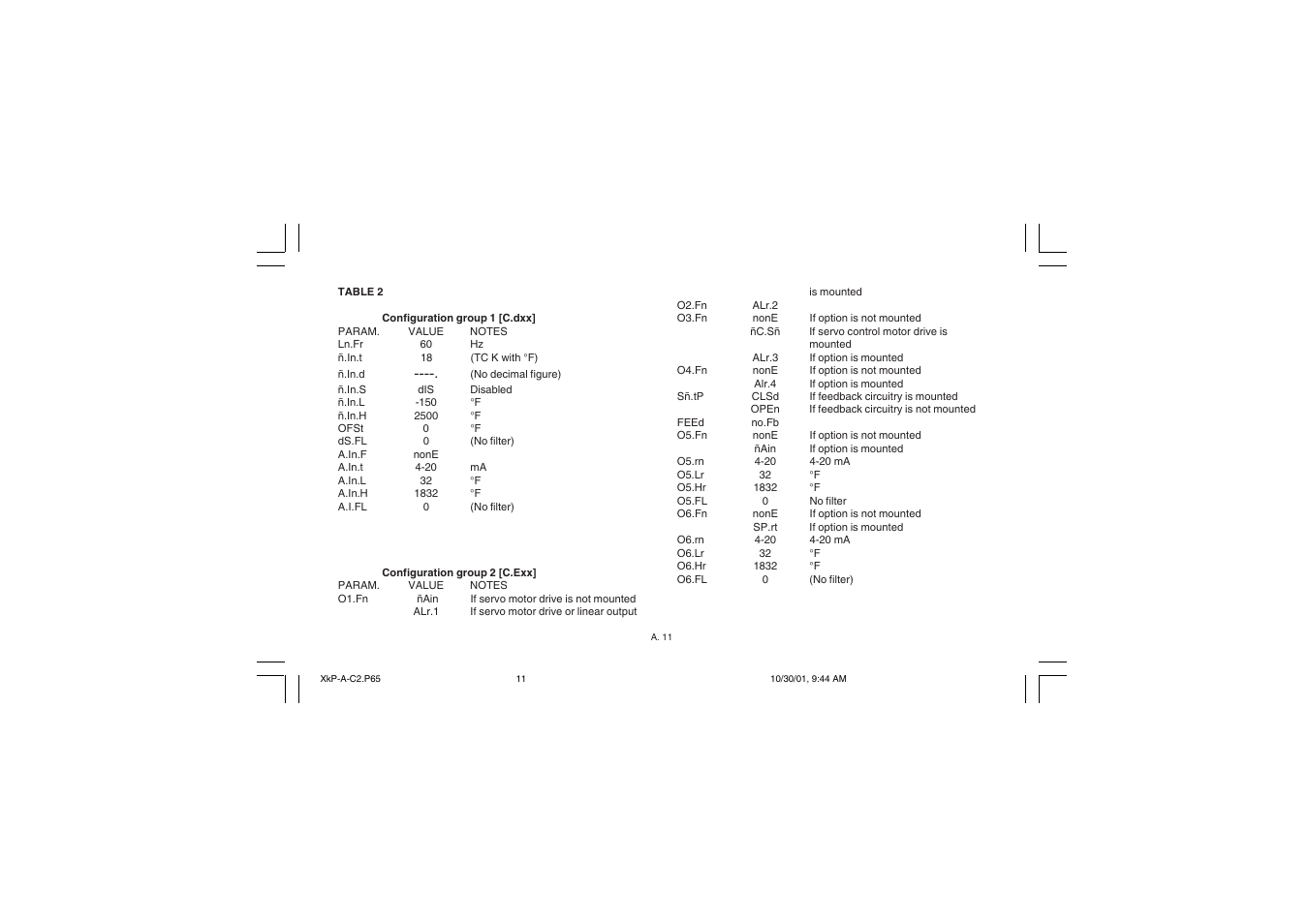 Super Systems 20PQ User Manual | Page 165 / 170