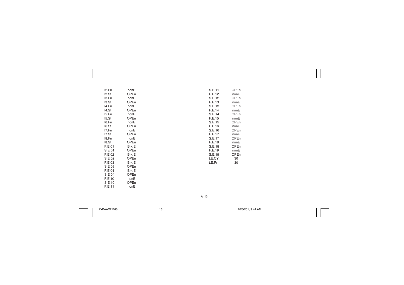 Super Systems 20PQ User Manual | Page 167 / 170