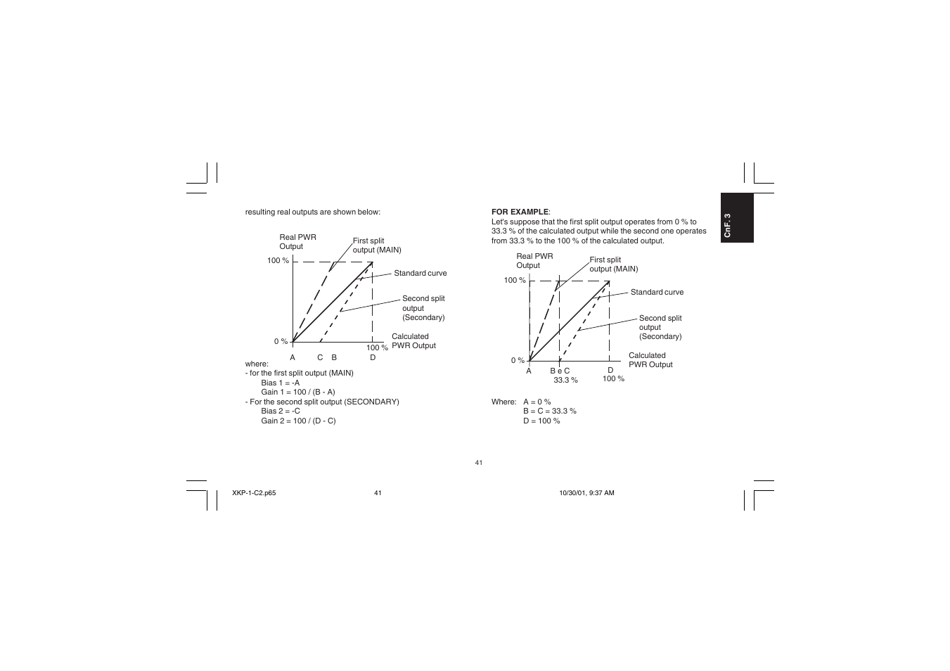 Super Systems 20PQ User Manual | Page 45 / 170