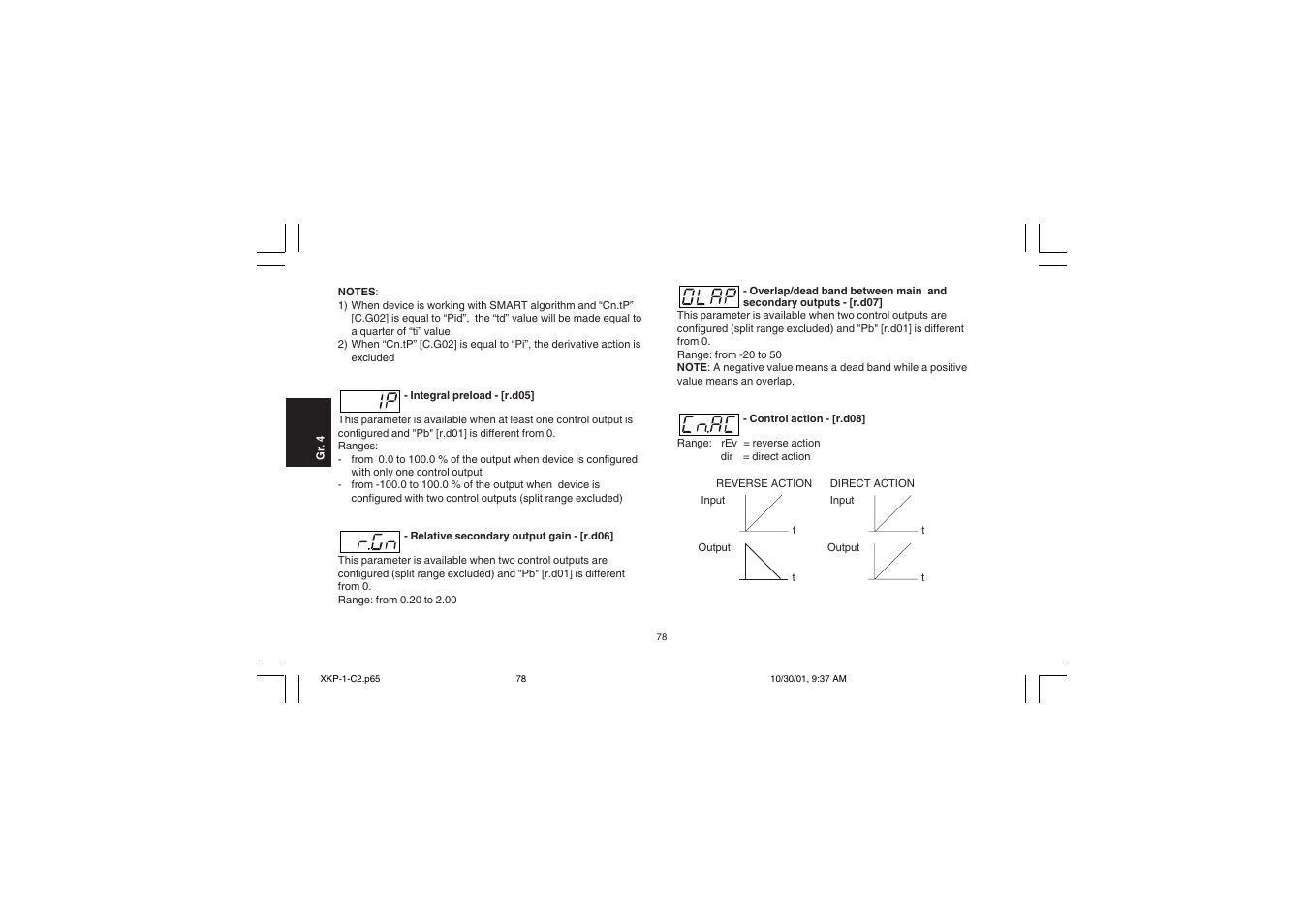 Super Systems 20PQ User Manual | Page 82 / 170
