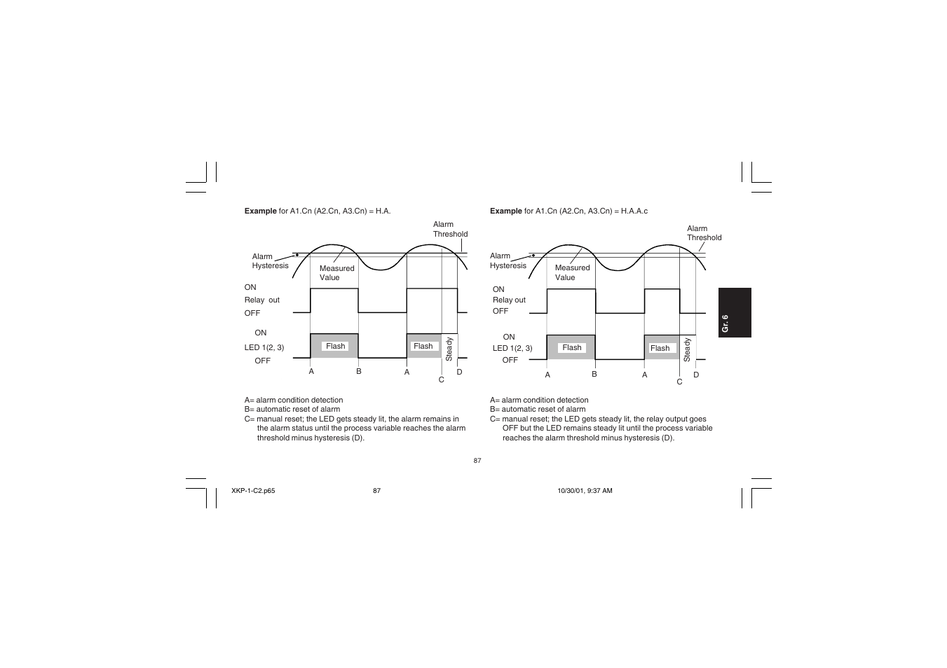 Super Systems 20PQ User Manual | Page 91 / 170
