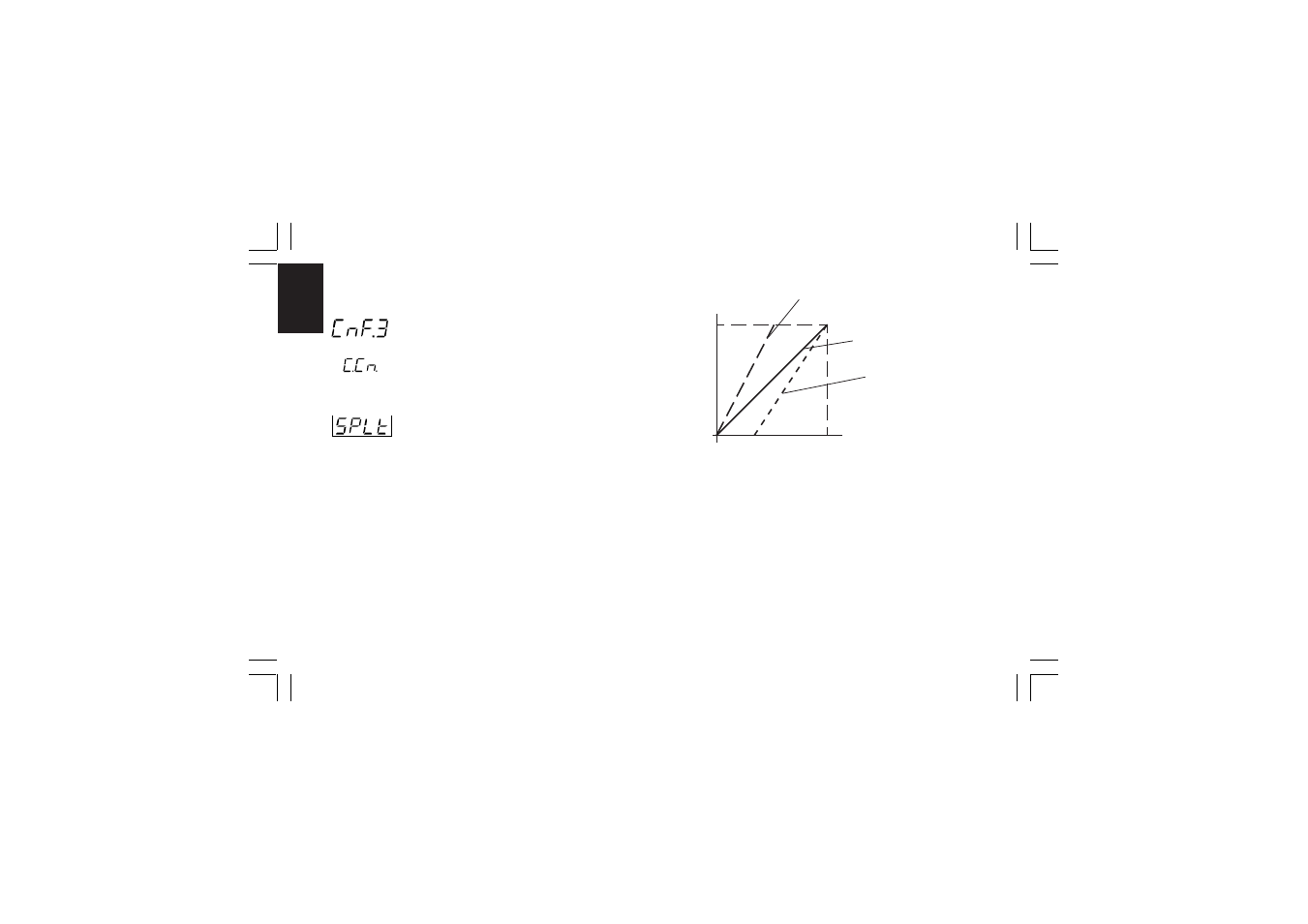 Super Systems 20Q User Manual | Page 46 / 126