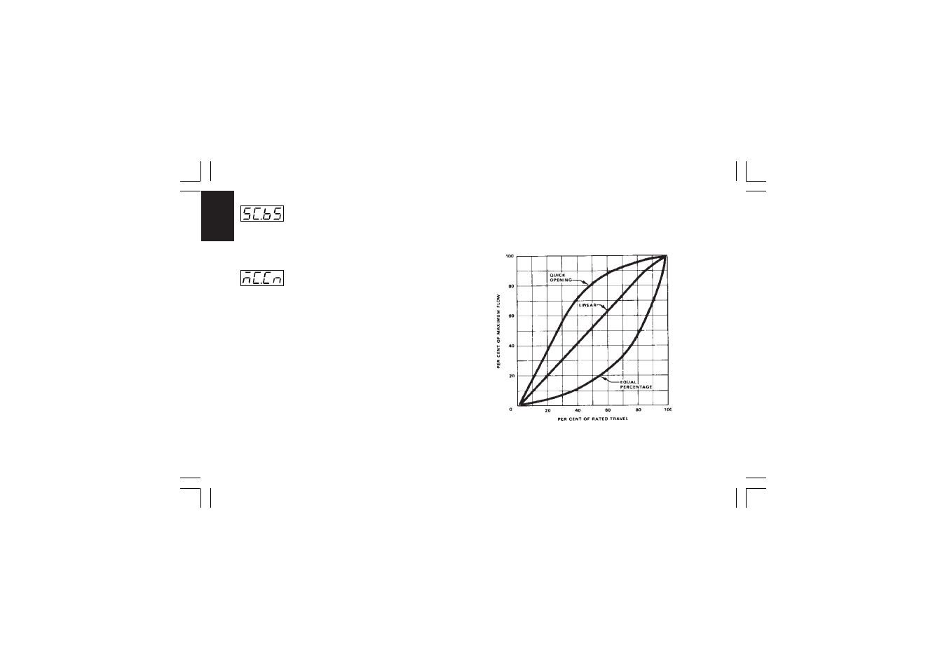 Super Systems 20Q User Manual | Page 48 / 126
