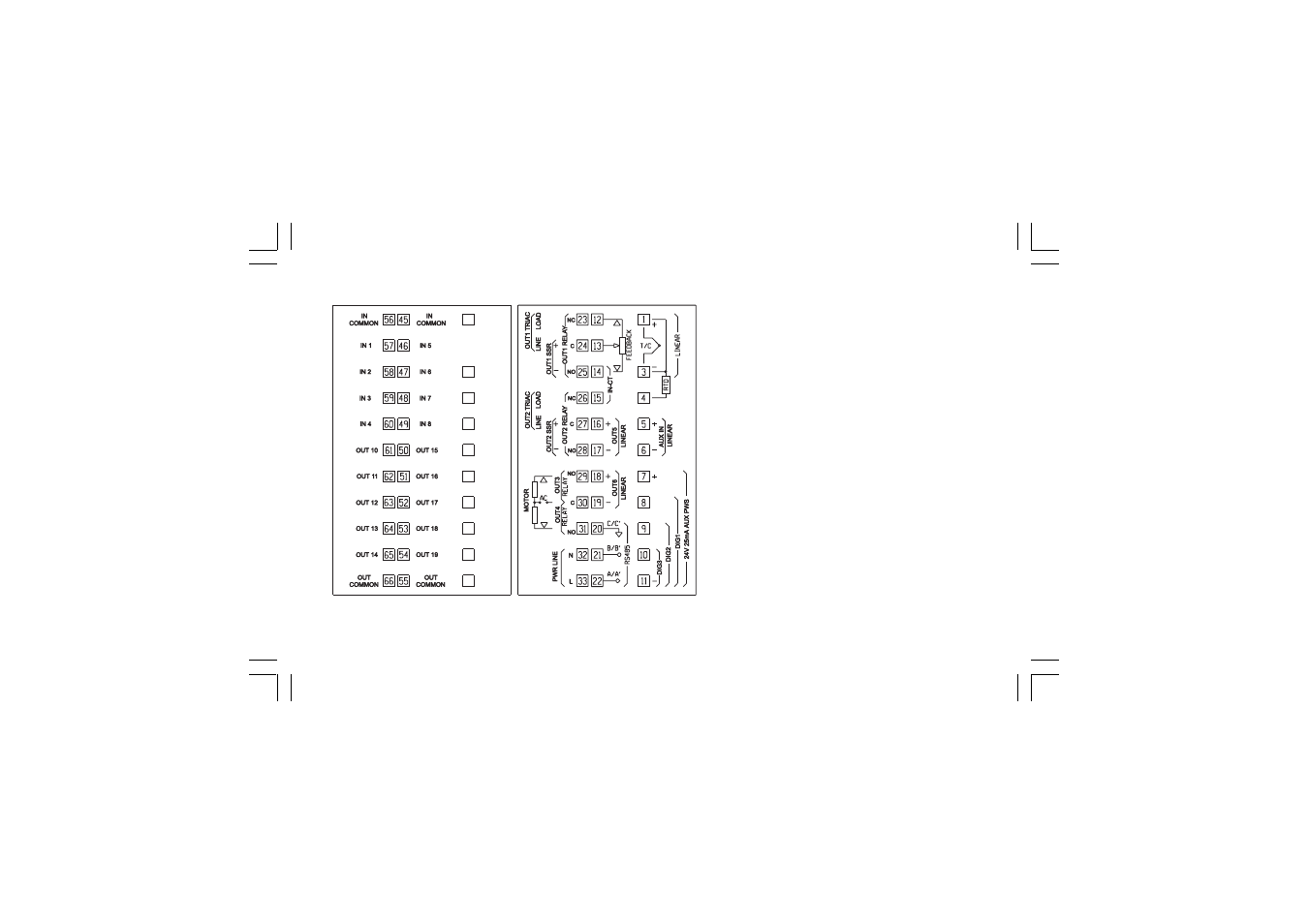 Super Systems 20Q User Manual | Page 7 / 126