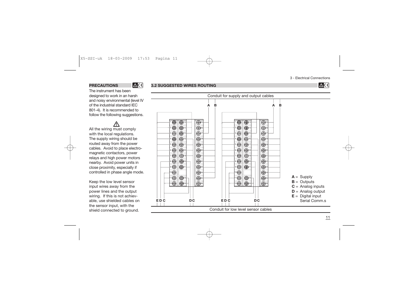 Precautions | Super Systems X5 User Manual | Page 11 / 74