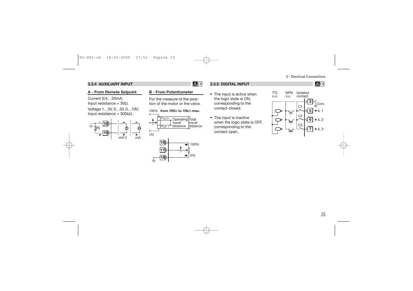 Super Systems X5 User Manual | Page 15 / 74