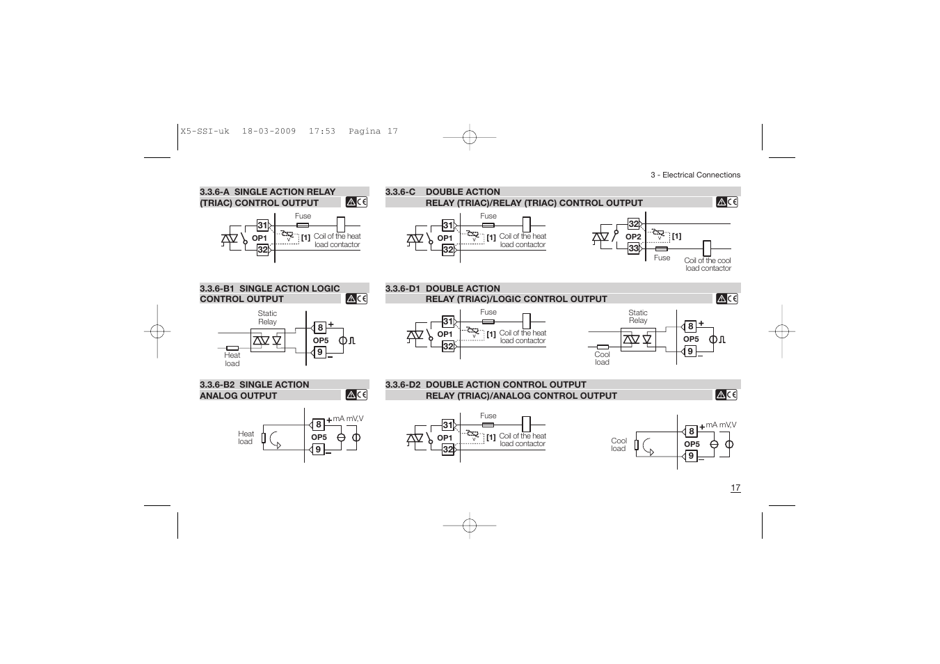 Super Systems X5 User Manual | Page 17 / 74