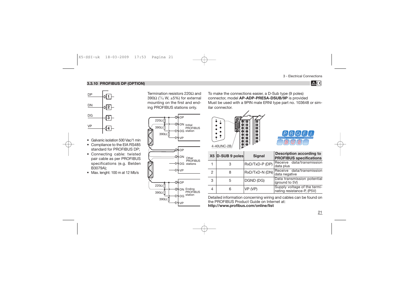 Super Systems X5 User Manual | Page 21 / 74