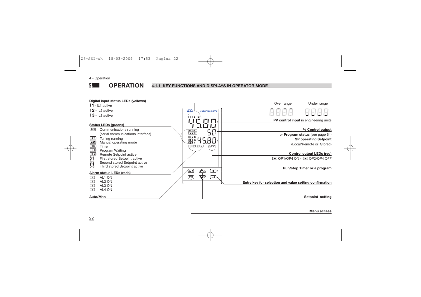 4operation | Super Systems X5 User Manual | Page 22 / 74