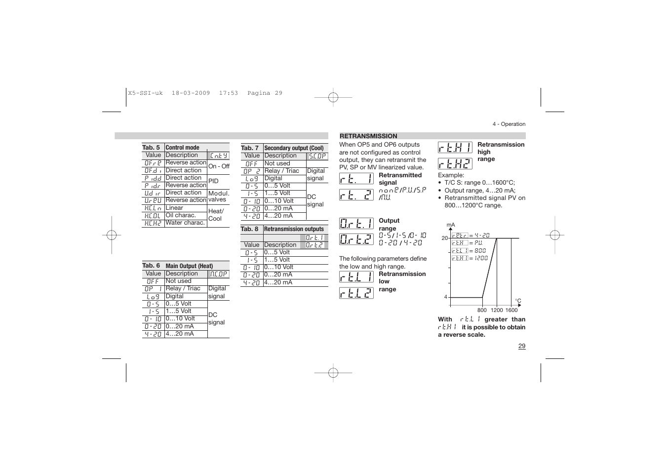 Rt.h1 #rt.h2 | Super Systems X5 User Manual | Page 29 / 74