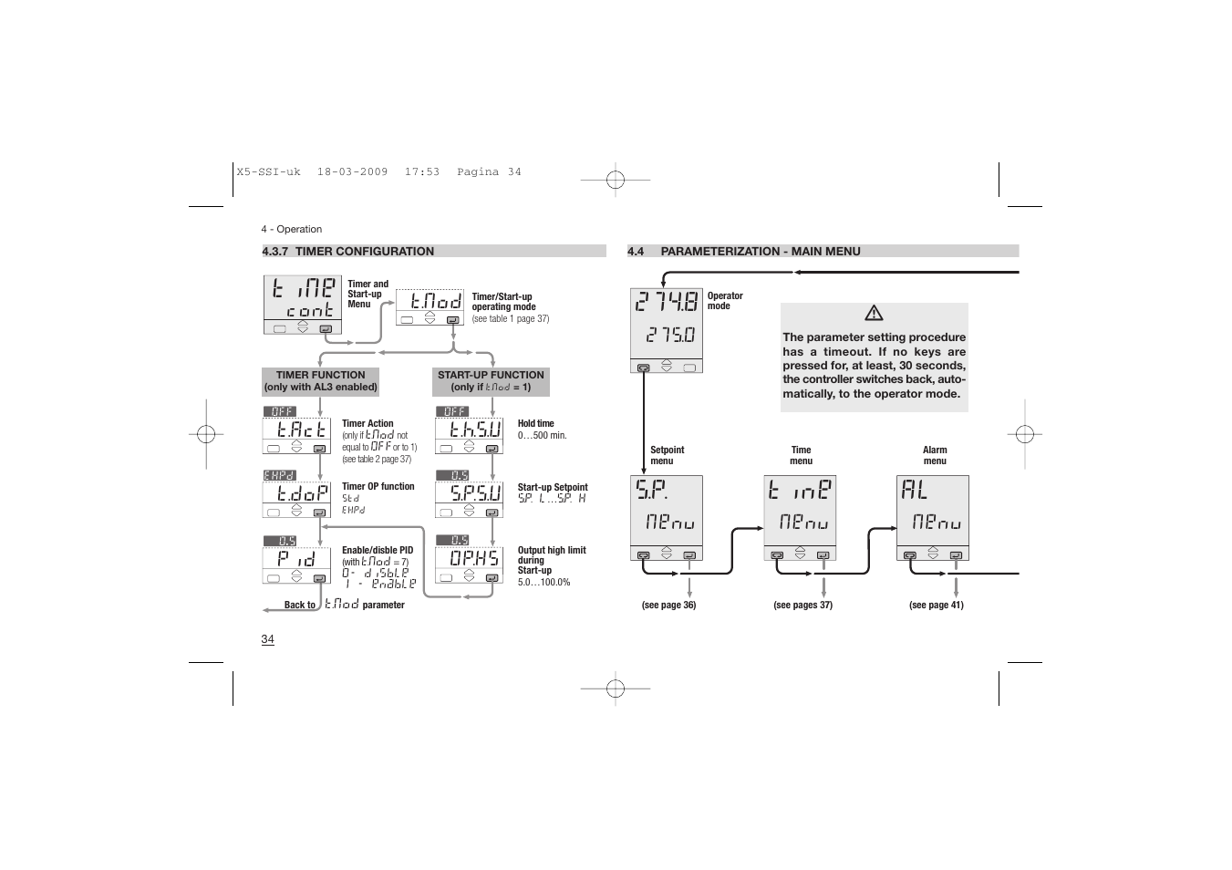 Time, Menu, T.dop t.act pid s.p.s.u t.h.s.u op.hs | Cont, T.mod | Super Systems X5 User Manual | Page 34 / 74