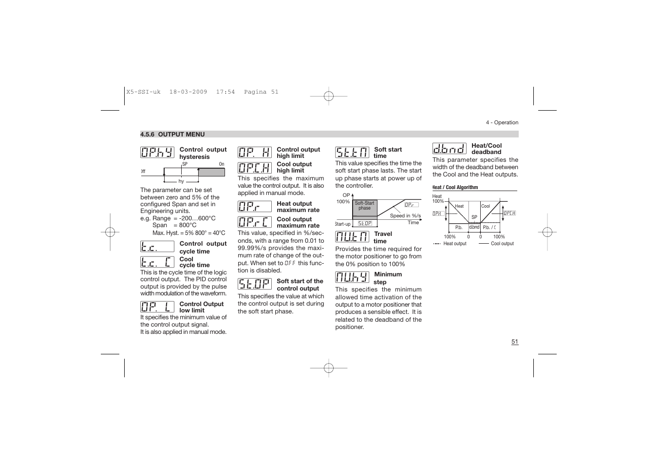 Op. l #t.c. c #t.c, Op.hy, St.op #op.rc #op.r #op.c.h #op. h | Mu.hy #mu.tm #st.tm, D.bnd | Super Systems X5 User Manual | Page 51 / 74