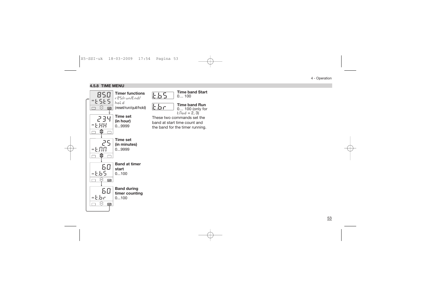 T.br #t.bs, Tsts, T.bs | T.hh, T.mm, T.br | Super Systems X5 User Manual | Page 53 / 74