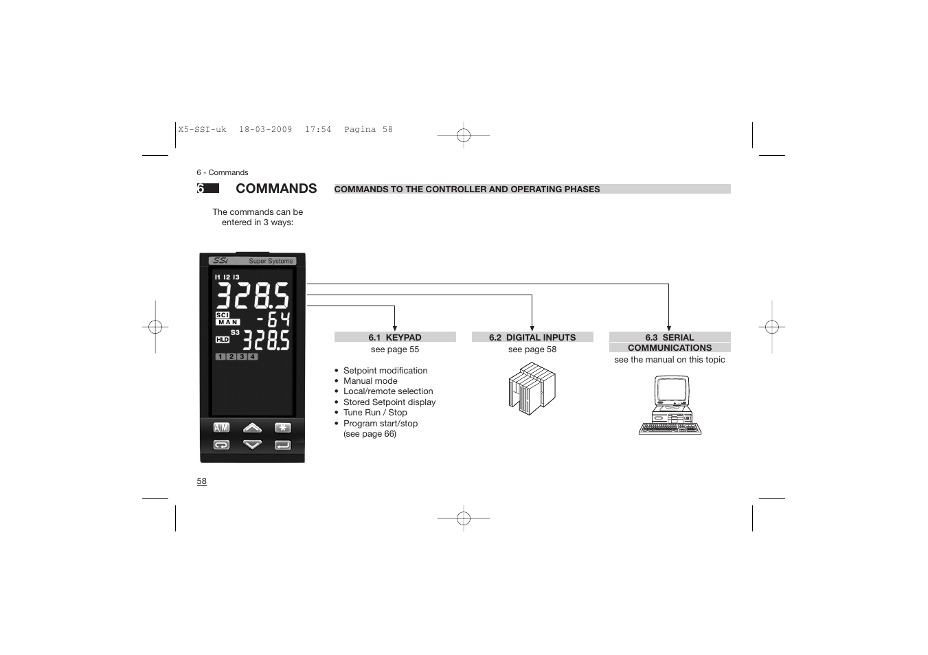 6commands | Super Systems X5 User Manual | Page 58 / 74