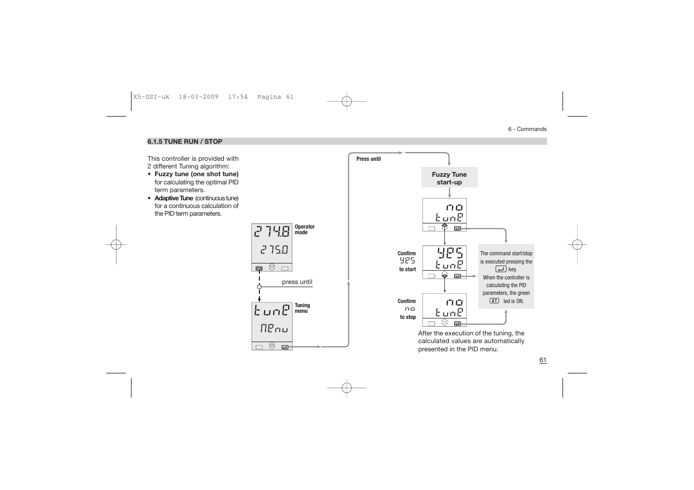 Tune, Yes no, Menu | Super Systems X5 User Manual | Page 61 / 74