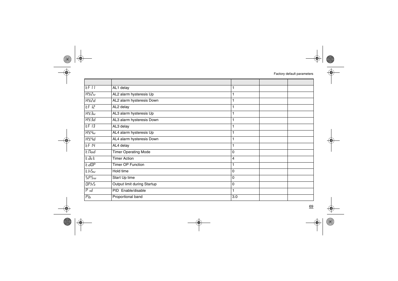 Super Systems X5 User Manual | Page 69 / 74