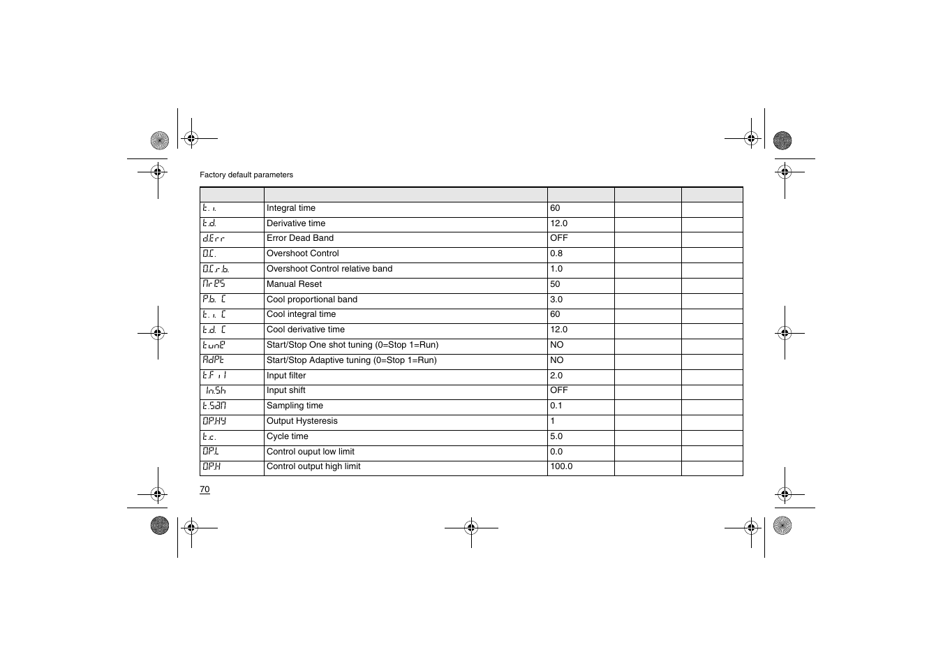 Super Systems X5 User Manual | Page 70 / 74