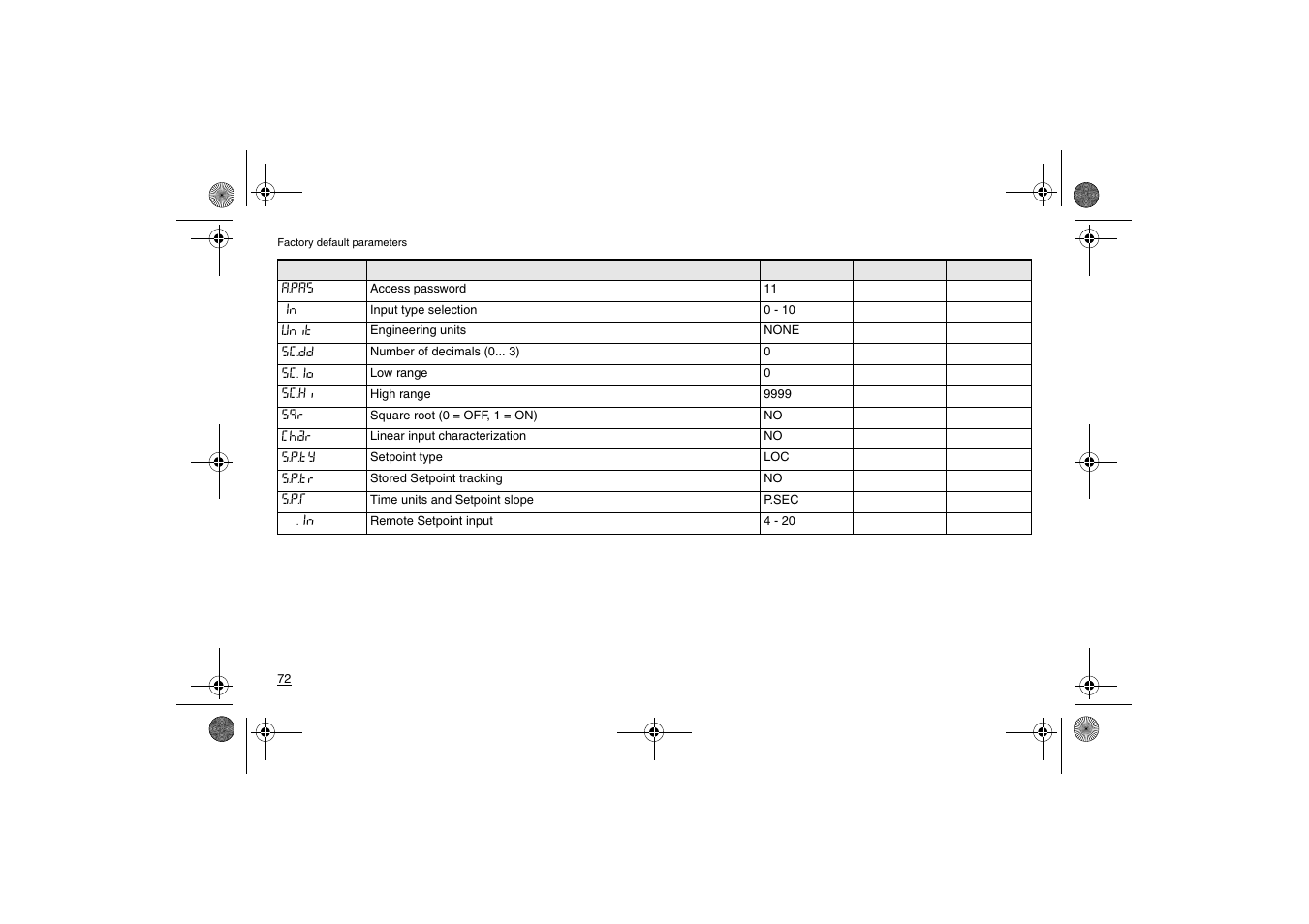 Super Systems X5 User Manual | Page 72 / 74